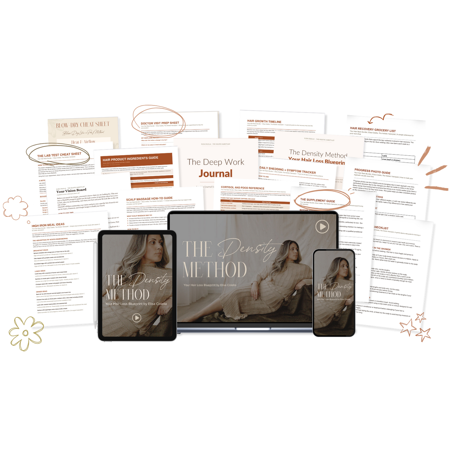 The Density Method: Your Hair Loss Blueprint
